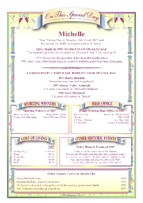 On This Special Day Certificate (emailed) On This Special Day Certificate (emailed)